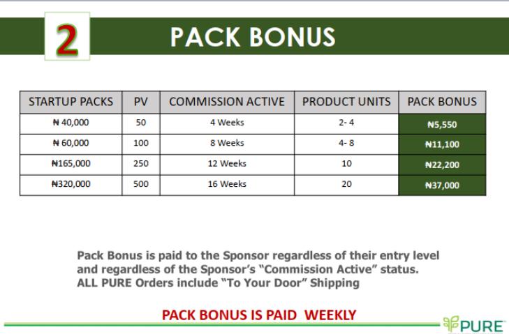 pack bonus